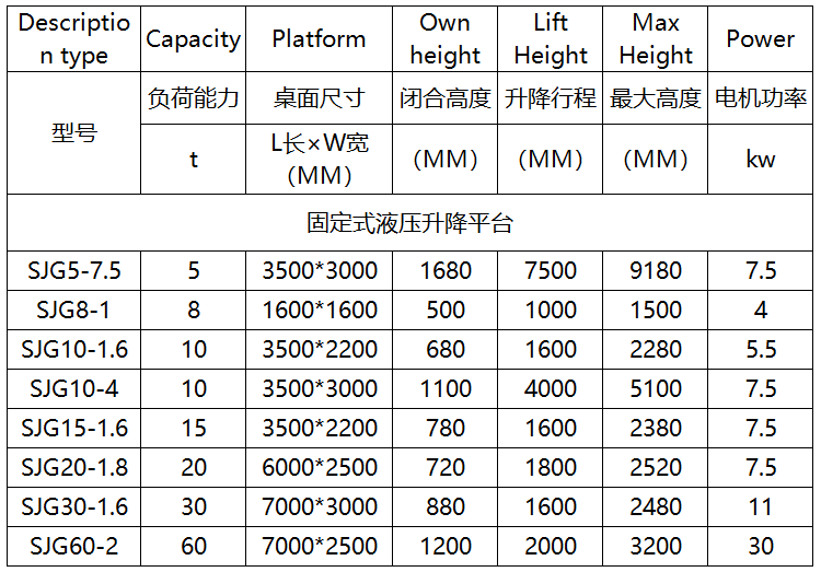 固定式参数.png